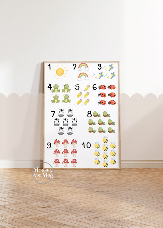 123 Chart Print